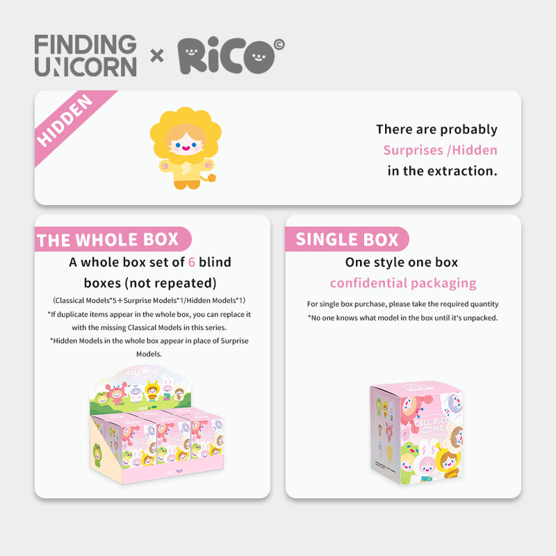 【F.UN&TB - PLUSH】CELL RiCO Happy Fluffy Series Plush Blind Box