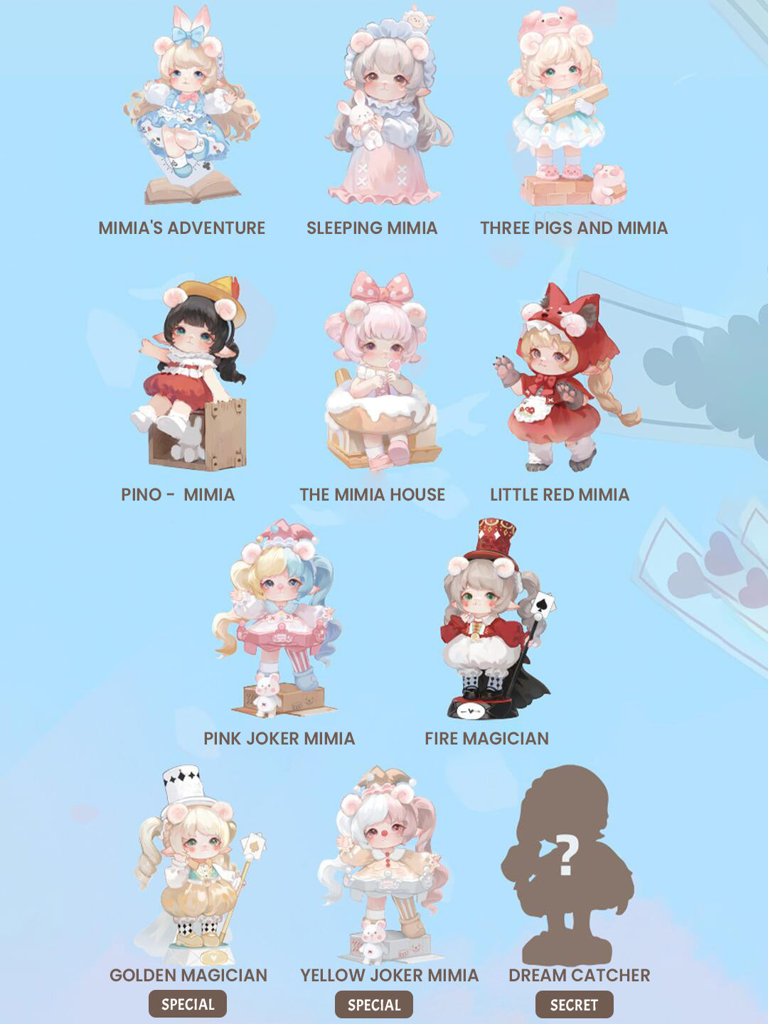 【Sale】Mimia Once Upon a Time Series Blind Box 【PinYun】