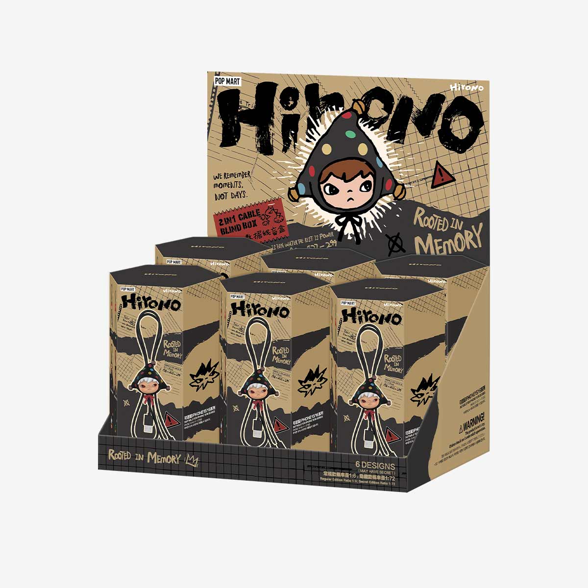 Hirono Echo Series-2 in 1 Cable Blind Box – Toybeta