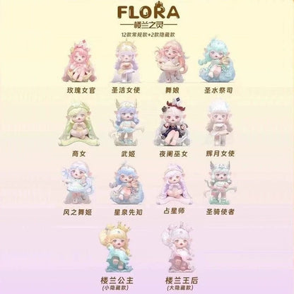 FLORA Spirit of Loulan Series Blind Box 【PinYun】