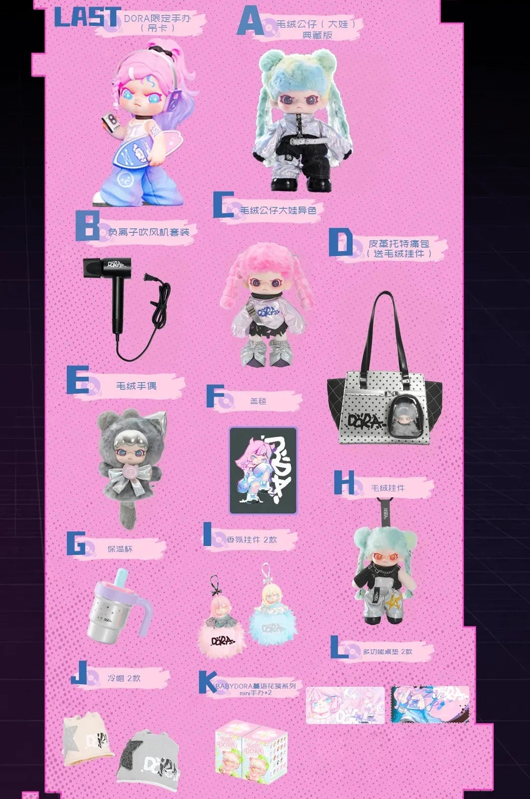 【Sale-Kuji18】DORA Rebel Series 【TNTSpace】
