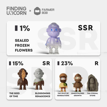 【F.UN&TB】FARMER BOB Fragile Forest Series Blind Box