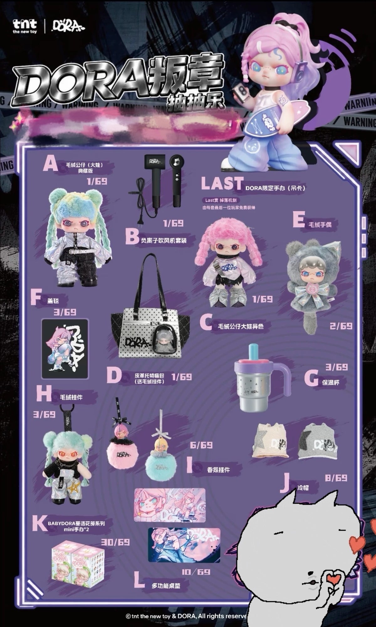 【Sale-Kuji18】DORA Rebel Series 【TNTSpace】