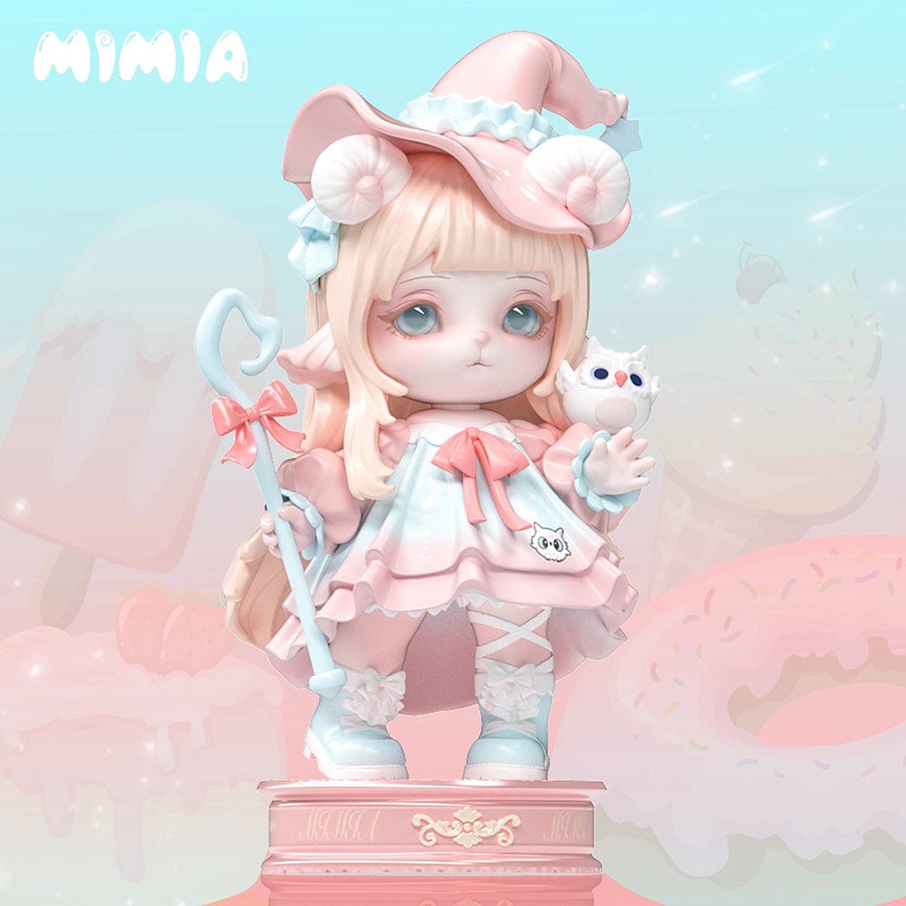 MIMIA Limited Figures