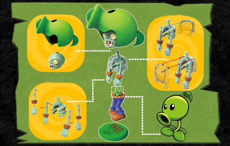 Zombies Plants Party Series Blind Box